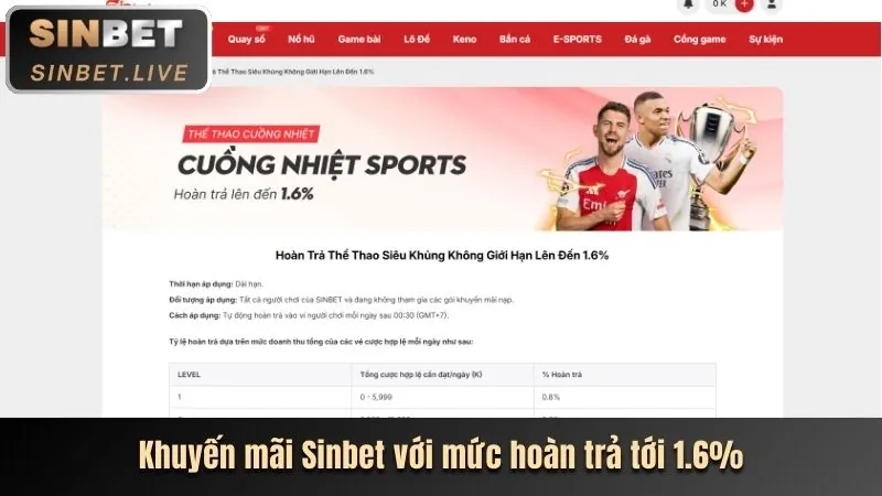 Khuyến mãi chào mừng thành viên mới choang app